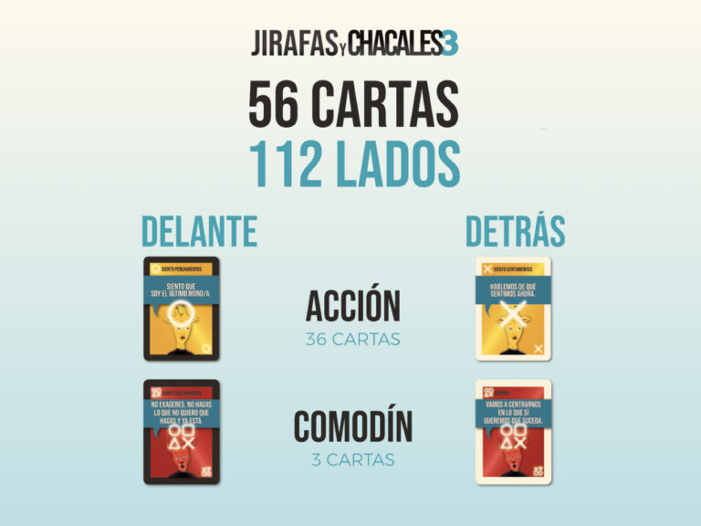 Tipo de cartas Jirafas y Chacales 3